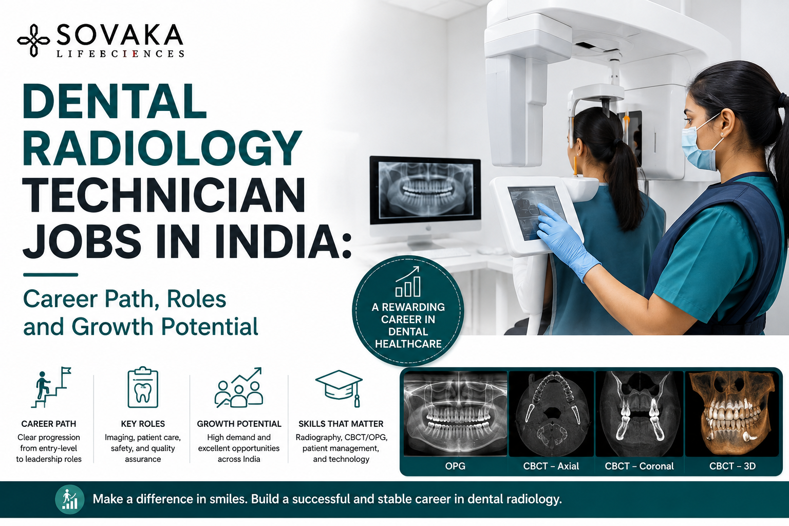 Dental Radiology Technician Jobs in India: Career Path, Roles and Growth Potential